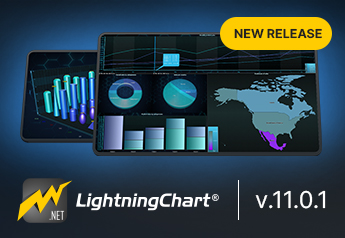 LightningChart .NET release v.10.4.1