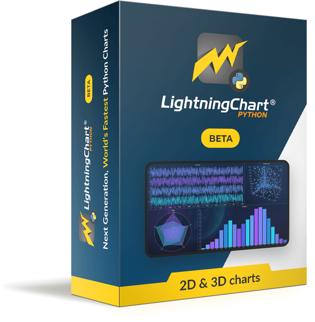 lightningchart Python beta Product box
