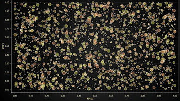 JavaScript Bubble Chart - Example of using LightningChart PointSeries for an interactive Bubble Chart with individual point sizes and data grouping to different colors.