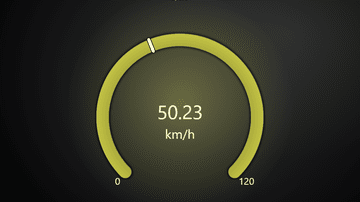 JavaScript Gauge Chart - This example shows the new reworked gauge chart.