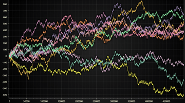 JavaScript Large Line Chart - Example visualization of large line chart (several million data points)