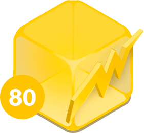 80h dwk
