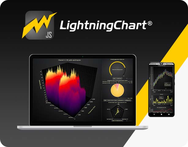 LightningChart JS