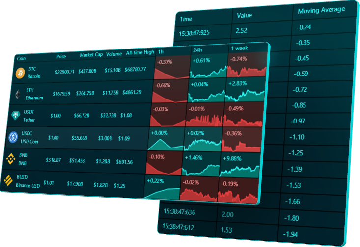 DataGrid lightningchart