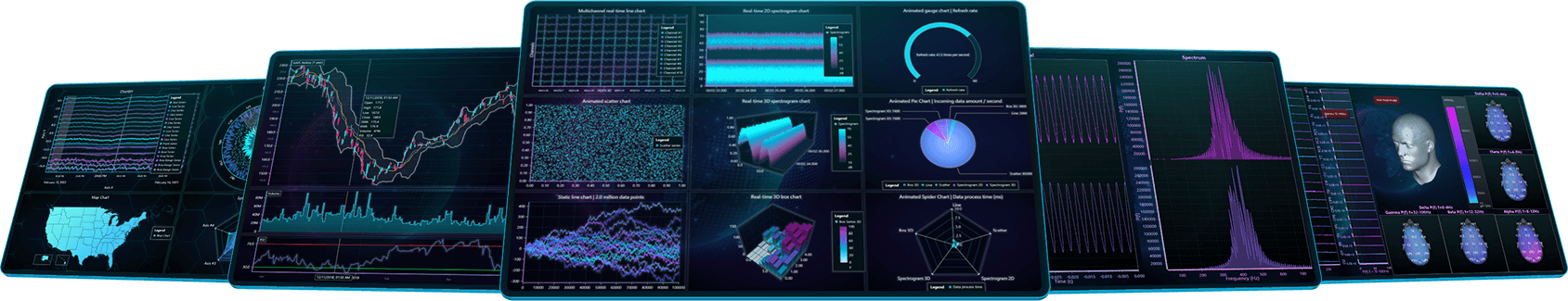 lightningchart JavaScript .NET charts