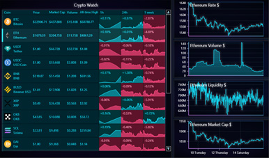 lightningchart js datagrid