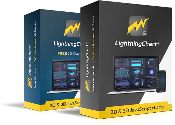 lightningchart licenses
