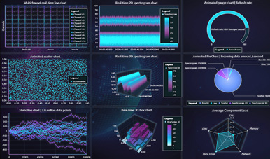 lightningchart js 4.0