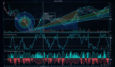lightningchart js trader