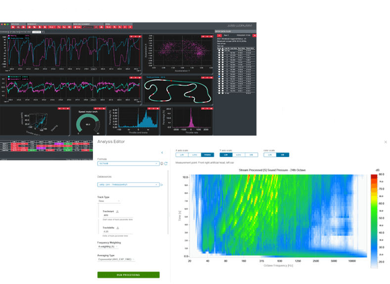 lightningchart case studies
