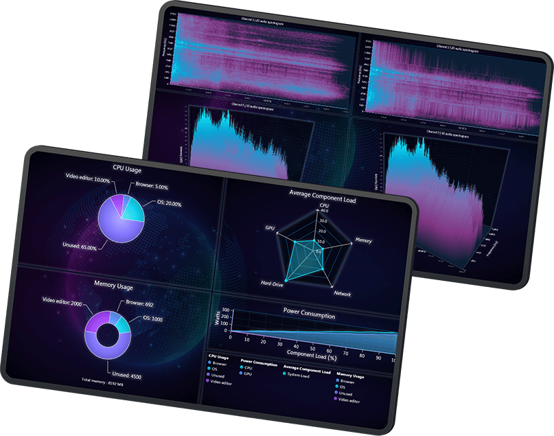 dashborad javascript charts