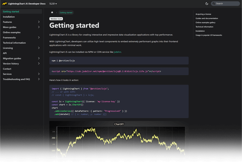 lightningchart documentation