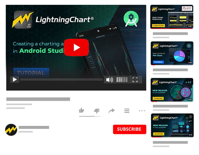 lightningchart youtube