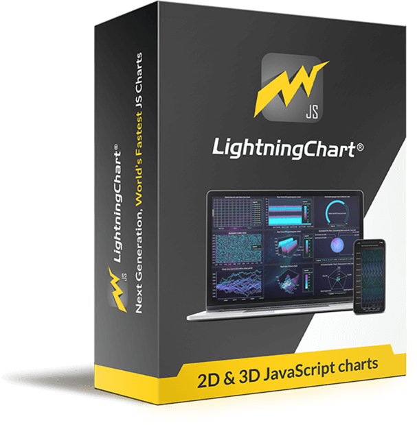 lightningchart license box